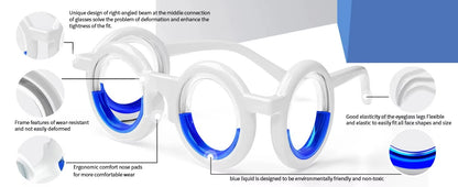 EquiliX™ | Okulary z technologią sztucznego horyzontu – Naturalna ulga w chorobie morskiej i lokomocyjnej